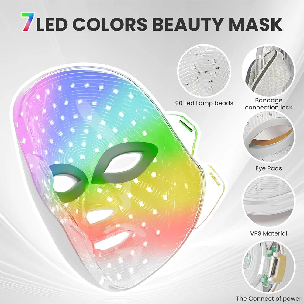 Gelpal LED Facial Light Therapy Mask