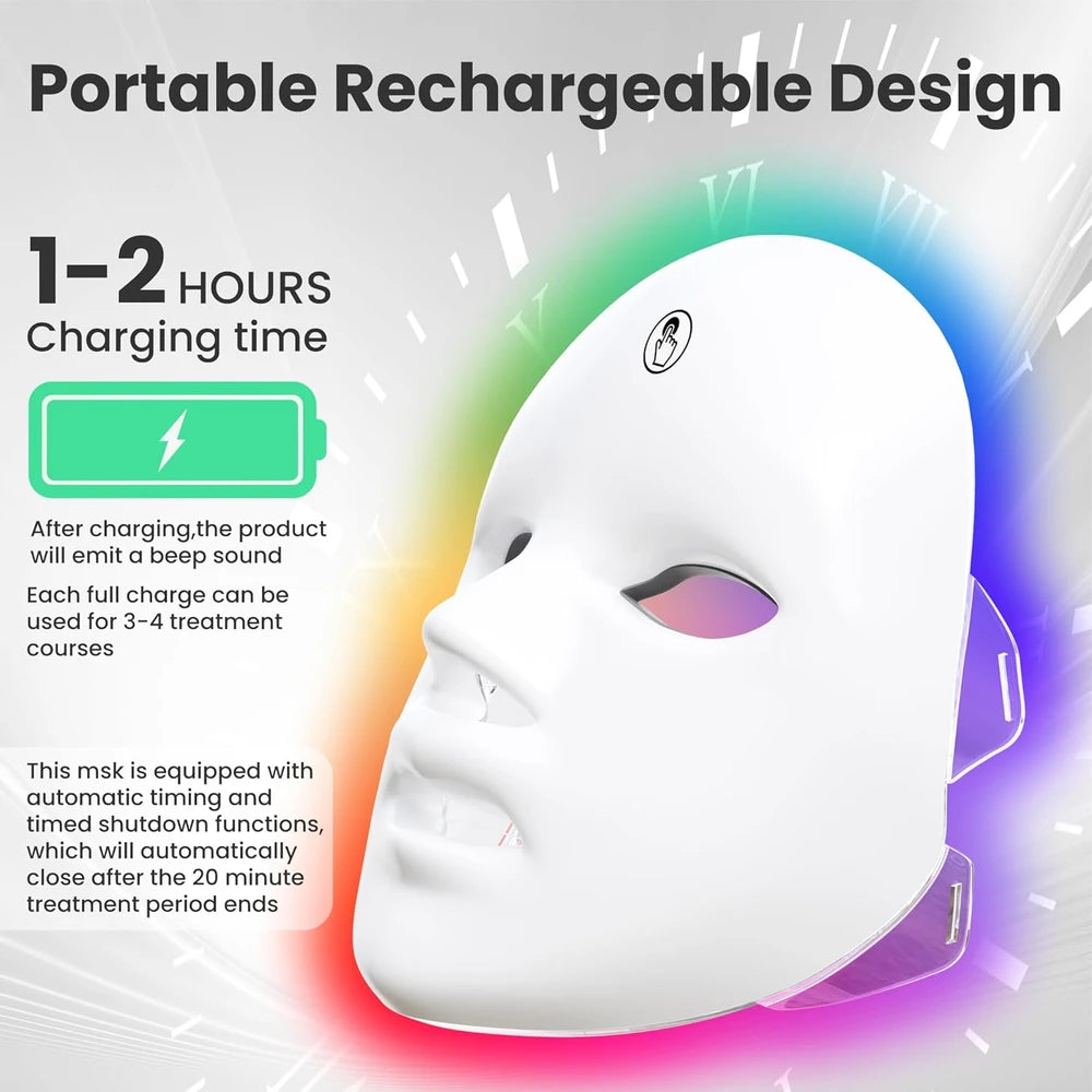 Gelpal LED Facial Light Therapy Mask